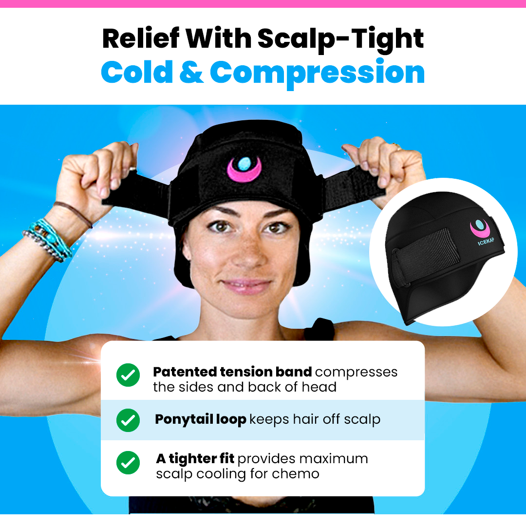 Icekap Cool Cap (any size) & 1 Extra Gel Pack - Bundle Pack
