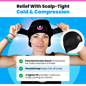 Icekap Cool Cap (any size) & 1 Extra Gel Pack - Bundle Pack