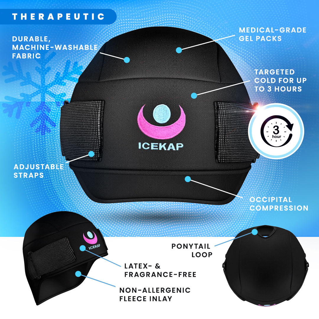 Icekap Cool Cap