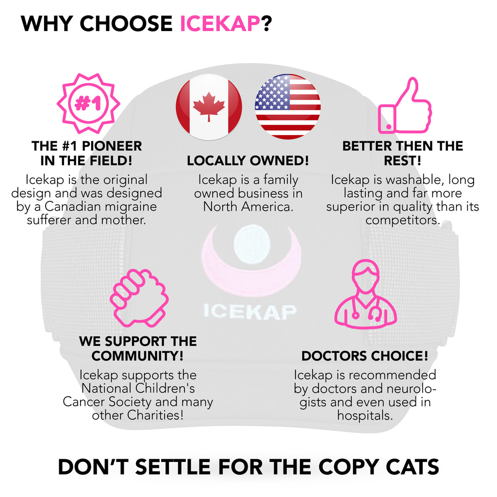 Icekap Cool Cap -  cooling and warming compress cap for headaches and migraines